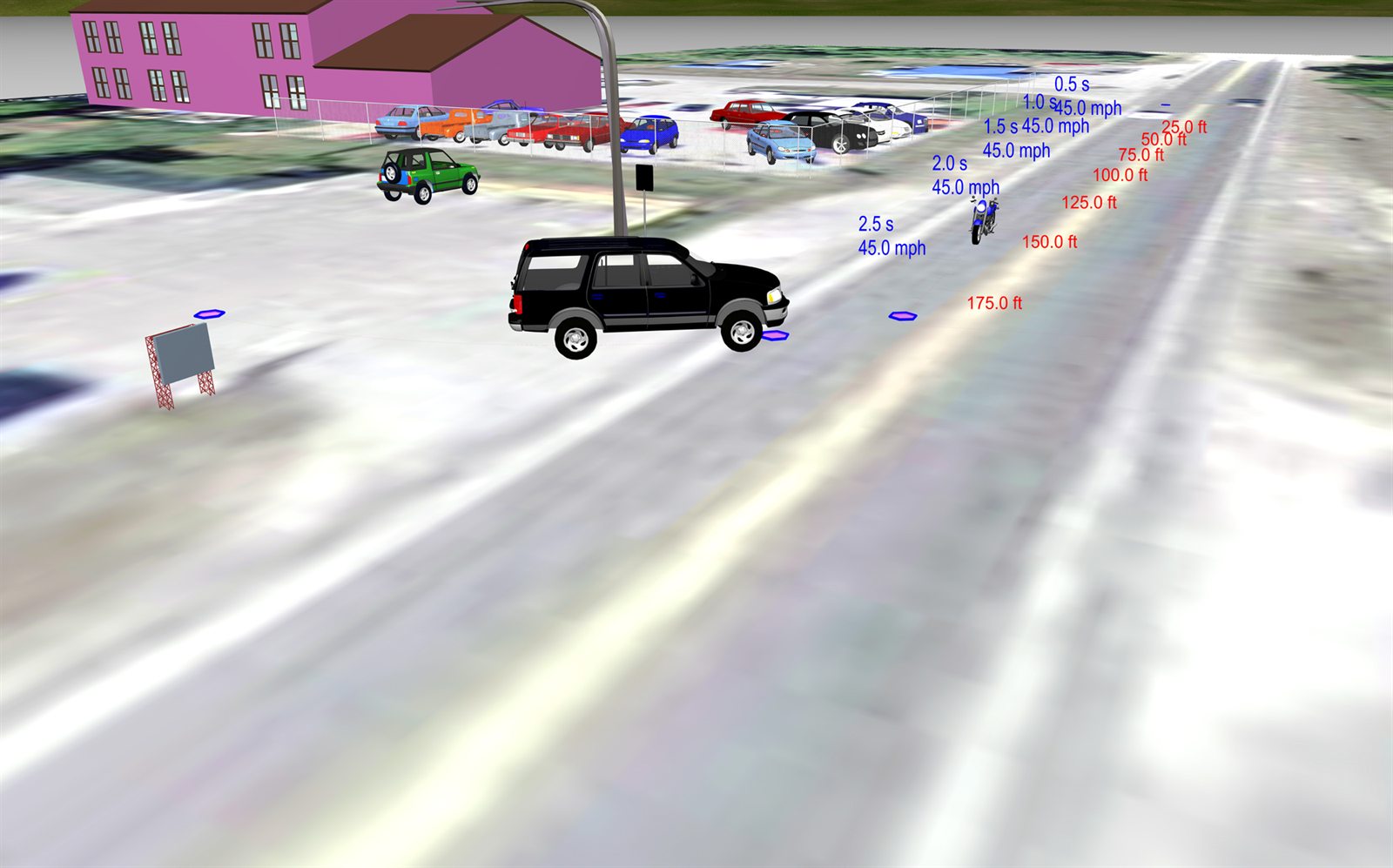 Time, speed, and distance visualization of an SUV and approaching motorcycle plotted over an aerial ground plane
